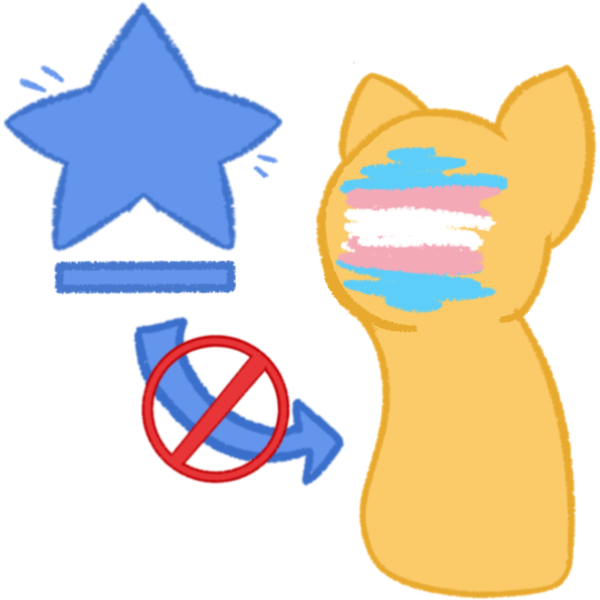 in the top left is a blue star ontop of a blue line. Under that is a curved arrow with a red circle with a line through it pointing to a yellow canine person with painted trans flag colours on their face.